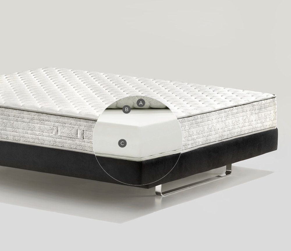 Матрас ортопедический 100x200x22 Magniflex Riposo Deluxe
