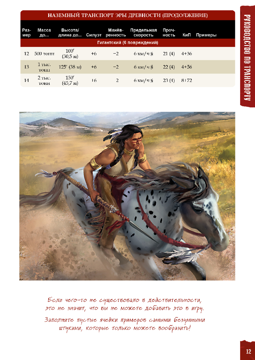 «Руководство по транспорту» для «Дневника авантюриста» (PDF)