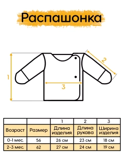 Распашонка для новорожденных