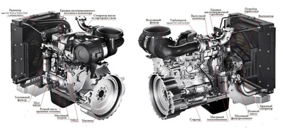 Дизельный генератор ТСС АД-50С-Т400-1РМ20 FPT-Iveco