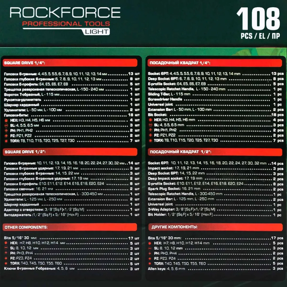 Набор инструментов 108пр. RockFORCE LIGHT RF LIGHT-41082-5L DS