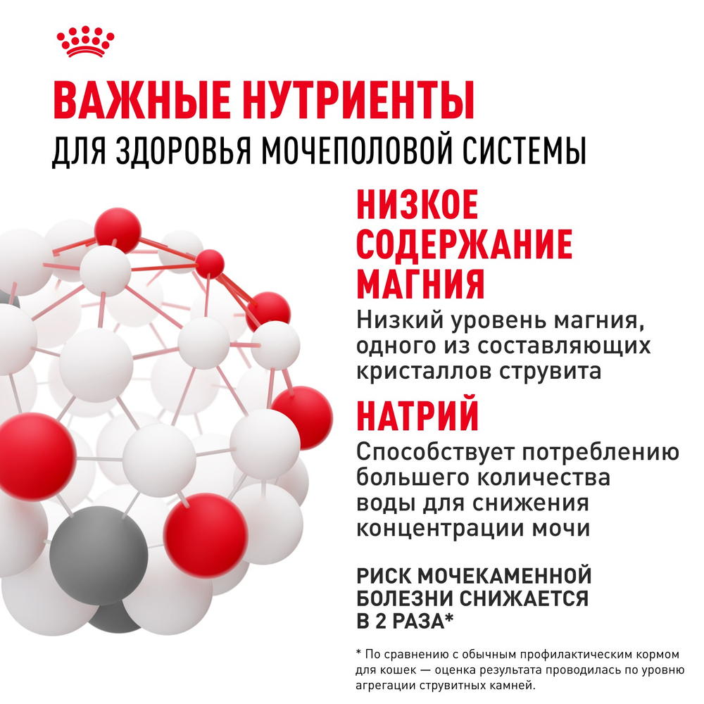 Royal Canin Urinary Care Уринари Кэа Корм сухой диета для взрослых кошек для поддержания здоровья мочевыделительной системы 400г