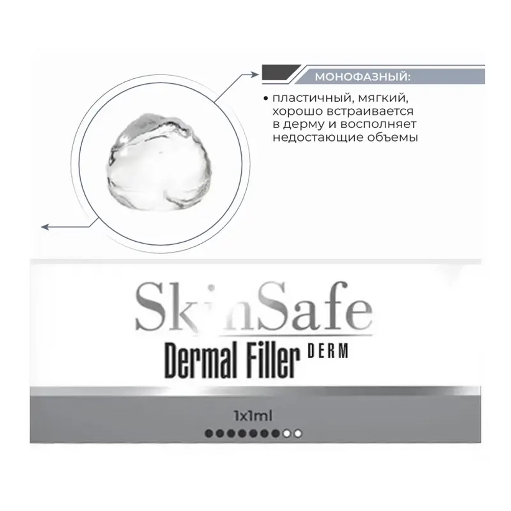 SkinSafe Derm