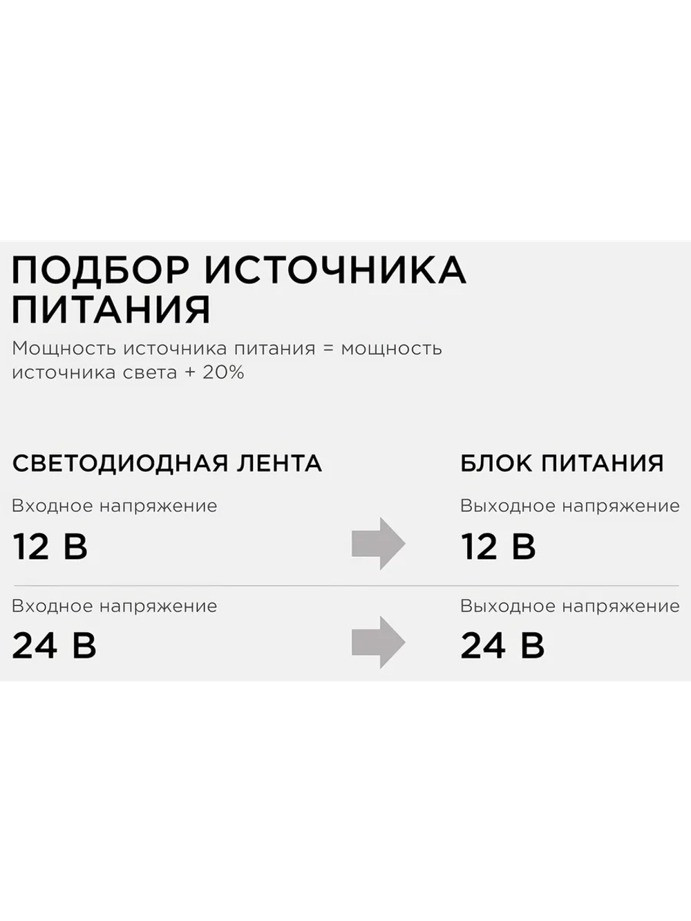 Блок питания Apeyron 24В, 300Вт, IP20, 170-264В, 12,5А