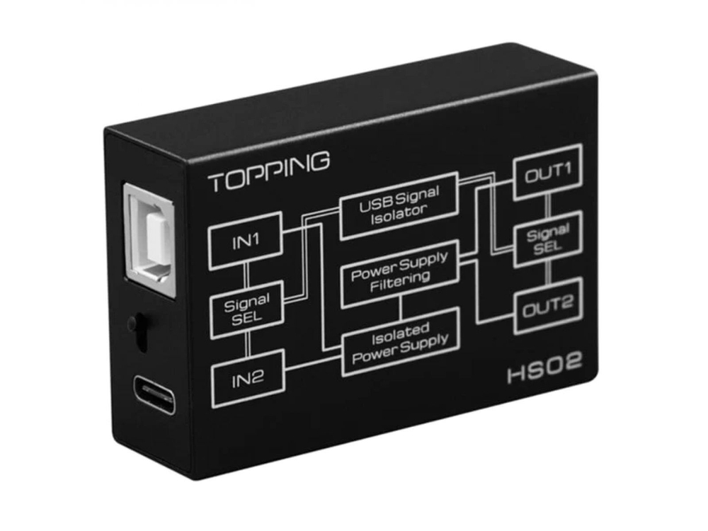 Оптимизатор звукового поля Topping HS02