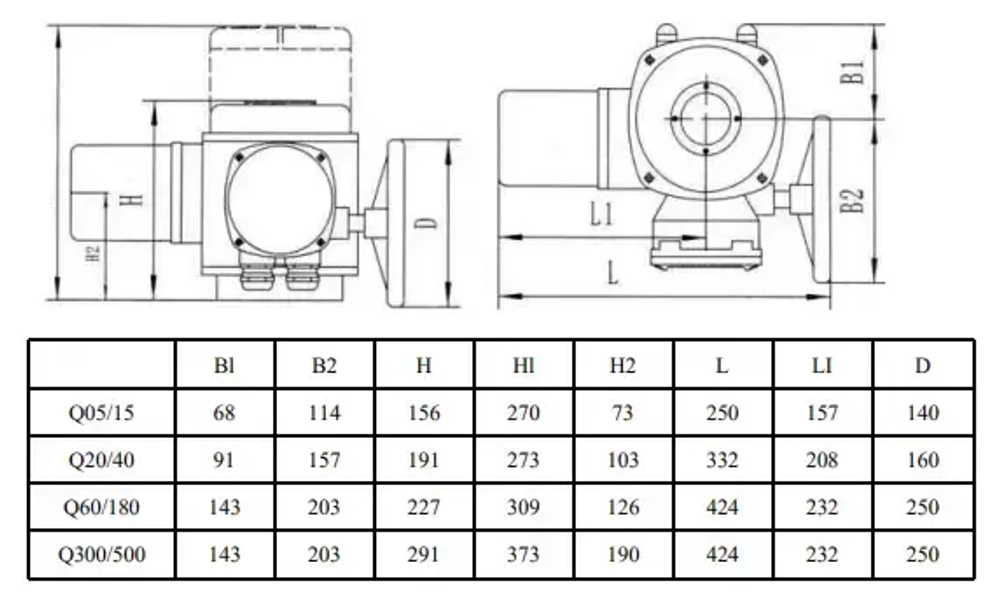 Четвертьоборотный электропривод TAFLINE Q500 380V DN600 (КШ-ЗД)