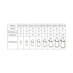 Застежка D-Ocean D-OS1 Col:Steinless Size #00 (12 шт)