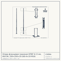 Опора фланцевая граненая ОПФГ-6 (3 мм, 60/136, 250×250×10-160-4×19 М16) — от 13 000 ₽