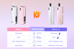 GeekVape Soul 2 Pod 2100mAh