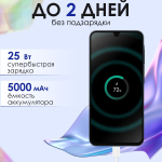 Восстановленный Смартфон Samsung Galaxy A16 4G 4/128Gb Global Blue Black