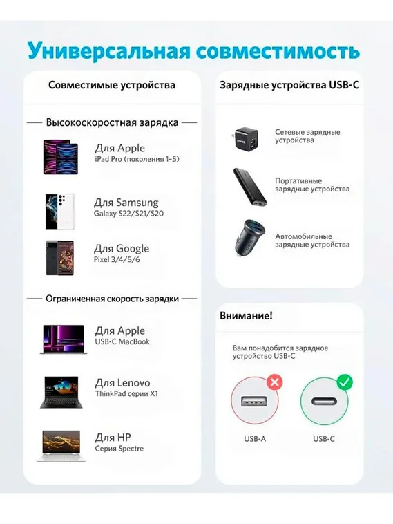 Кабель для быстрой зарядки type-с Lightning Anker 310 (тайп си лайтнинг), шнур для зарядки телефона type c laghtning, для устройств Apple iPhone Эппл Айфон 11 12 13 14 0,9 м, 60W Черный