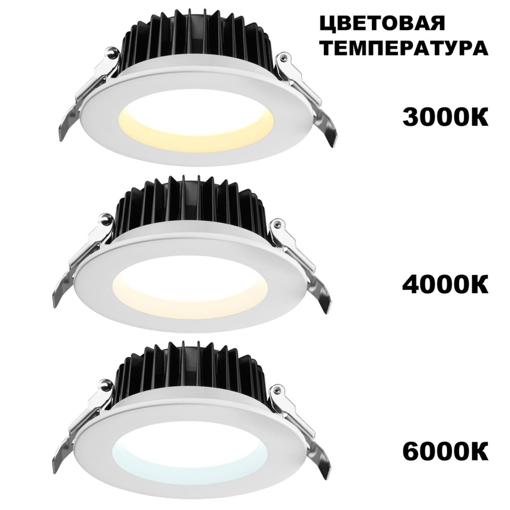 359415 SPOT NT24 514 белый Светильник встраиваемый с переключателем цв. температуры IP44 LED 20W 170-265V 3000К\4000К\6000К DRUM