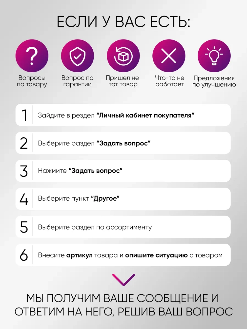 Неоновая вывеска доставка цветов 24