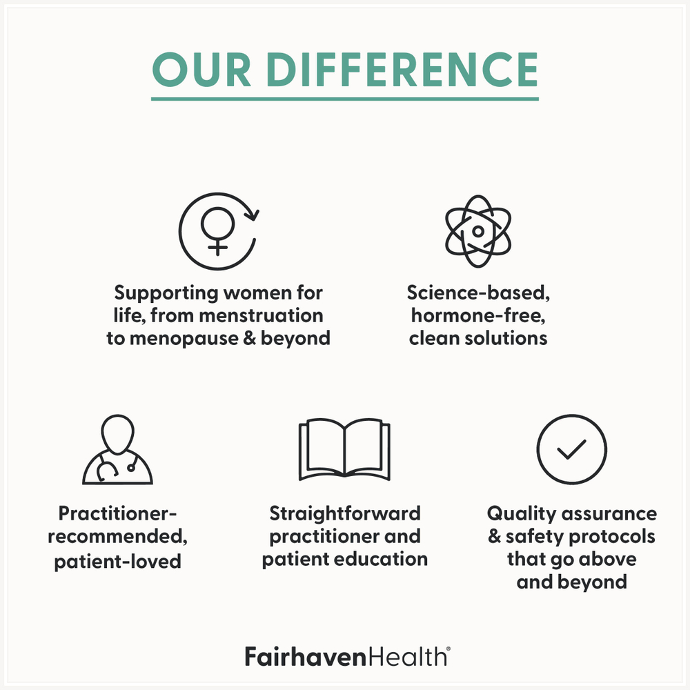 Fairhaven Health, мио- и D-хироинозитол, 240 капсул