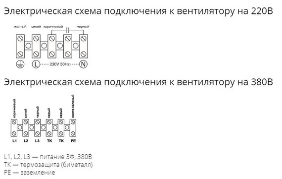 Осевой вентилятор низкого давления Ровен YWF-6D-910 with plate (ZF)