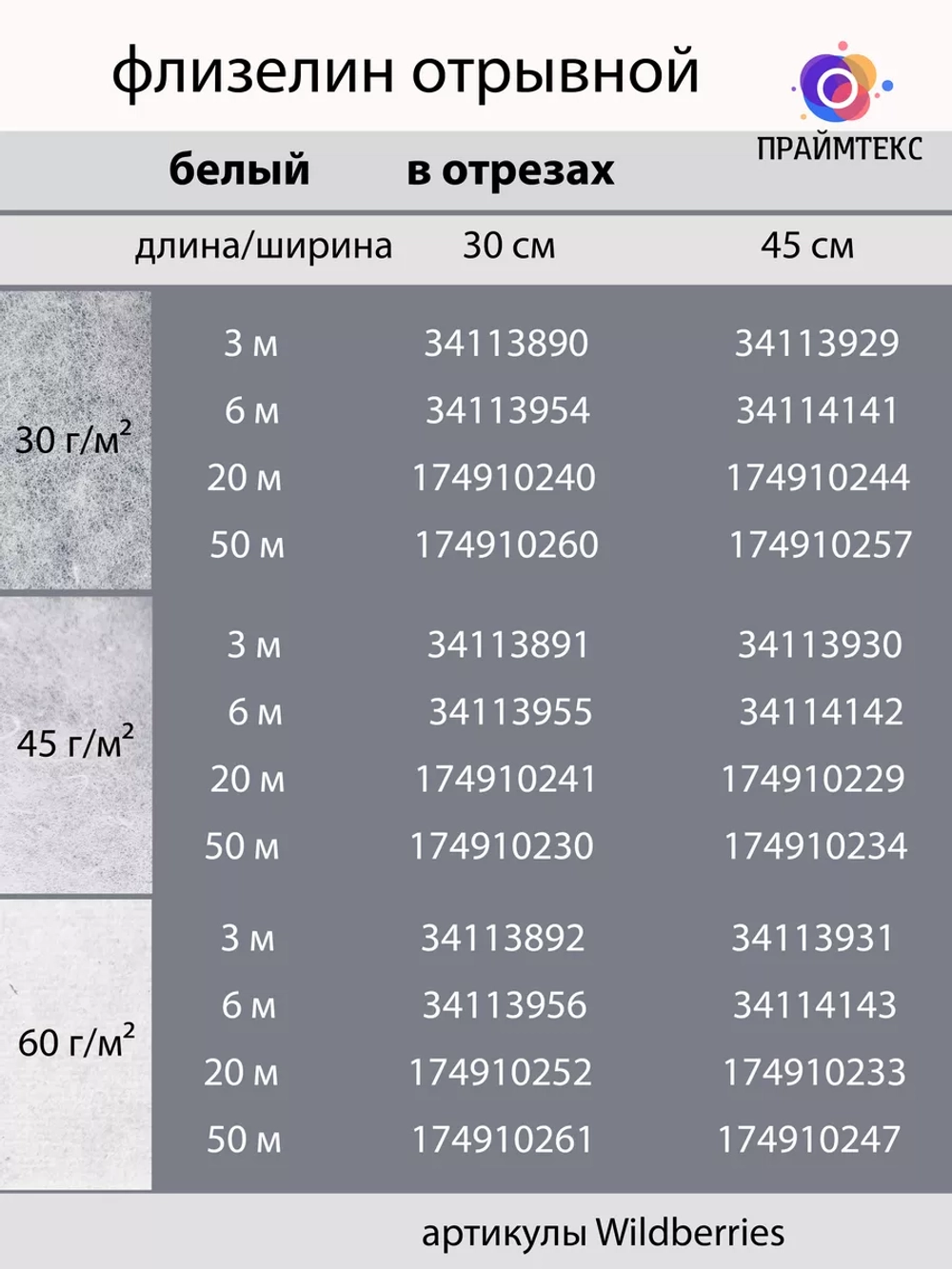 Черный флизелин неклеевой отрывной рулон 9,5 м