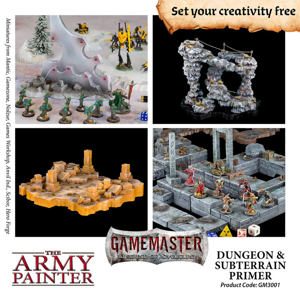 GameMaster Terrain Primer: Desert & Arid Wastes