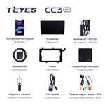 Teyes CC3 2K 9"для Toyota Tacoma N300 2015-2021