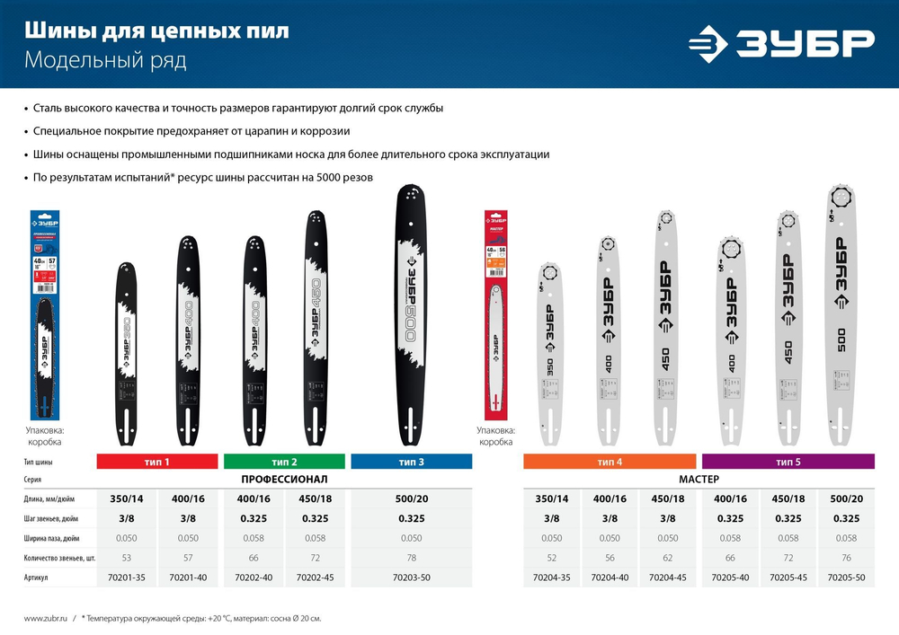 ЗУБР тип 4 шаг 3/8 (0.375)", паз 1.3 мм, 45 см, шина для электро и бензопил 70204-45 Мастер