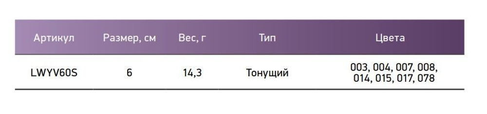 Воблер для рыбалки LureMax YOJIMBO VIB