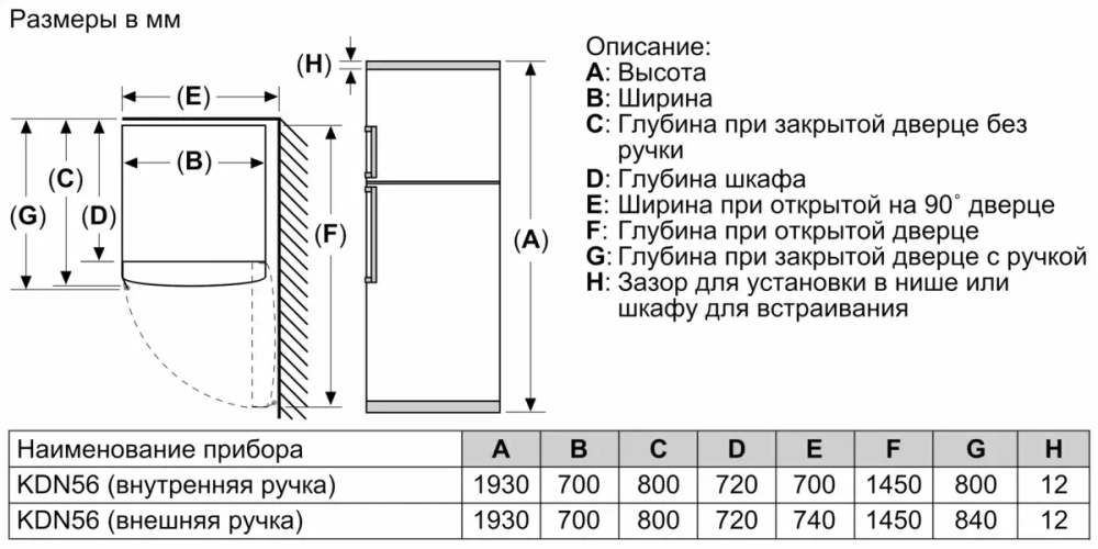 Двухкамерный холодильник Bosch KDN56XW31U