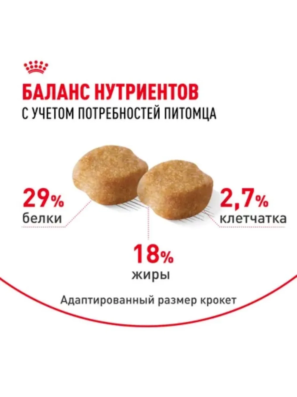 Yorkshire Terrier Ageing 8+ Корм для собак 1,5кг