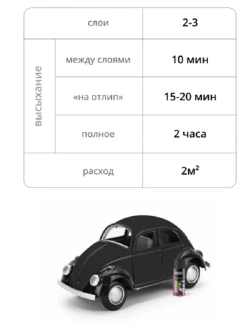 Краска аэрозоль акрил черная матовая