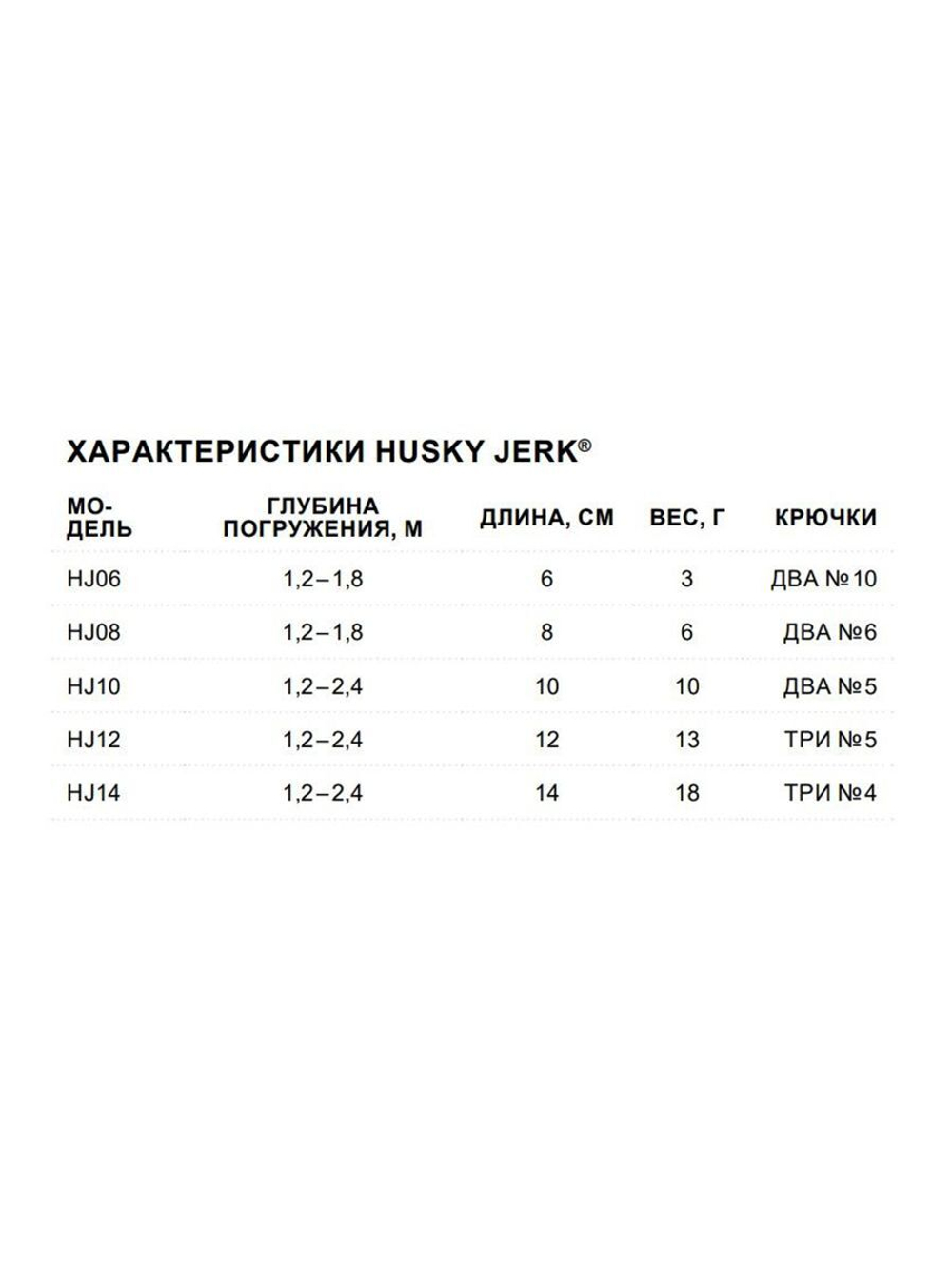 Воблер Husky Jerk 06, 6см, 3гр, цвет CLN, нейтральный