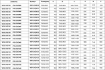 Душевой уголок Софт (Soft) VSR-3SO9014CL, 1400*900, хром, стекло прозрачное,