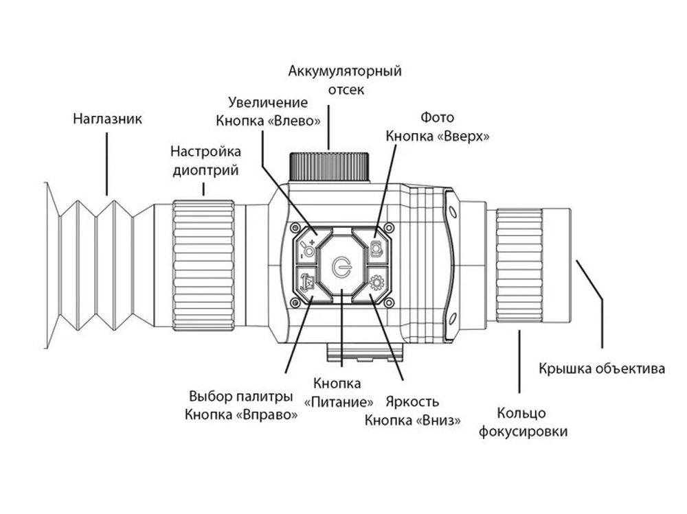 Прицел тепловизионный  Hti HT-C8 35mm