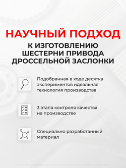 Шестерня привода дроссельной заслонки (ремкомплект) Hyundai i30 (II) G4FA [Кузов: GD] 2011–2017 (DZ-9)