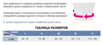 Бандаж поясничный medi Lumbamed basic