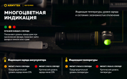 Фонарь Armytek Elf C2 Max [F10701C] 4500 люмен (холодный свет)