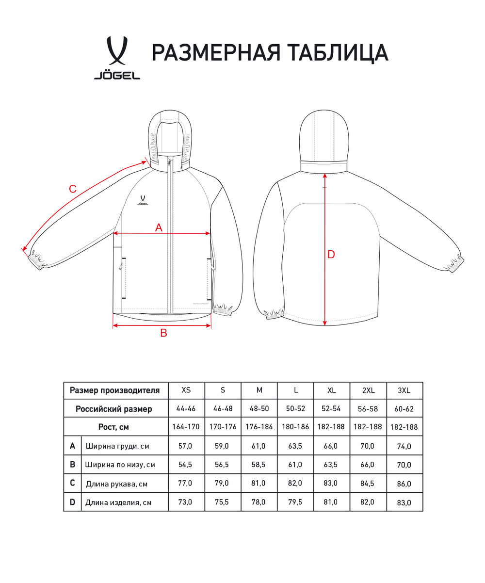 Куртка ветрозащитная JÖGEL PREMIER PerFormPROOF FZ Rain Jacket, темно-синий