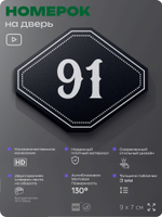 Номерок на дверь квартиры 91, для кабинета, офиса, шильдик 9 х 7 см, черный, Айдентика Технолоджи
