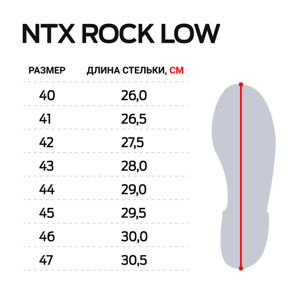 Ботинки Norfin Ntx ROCK LOW р.45
