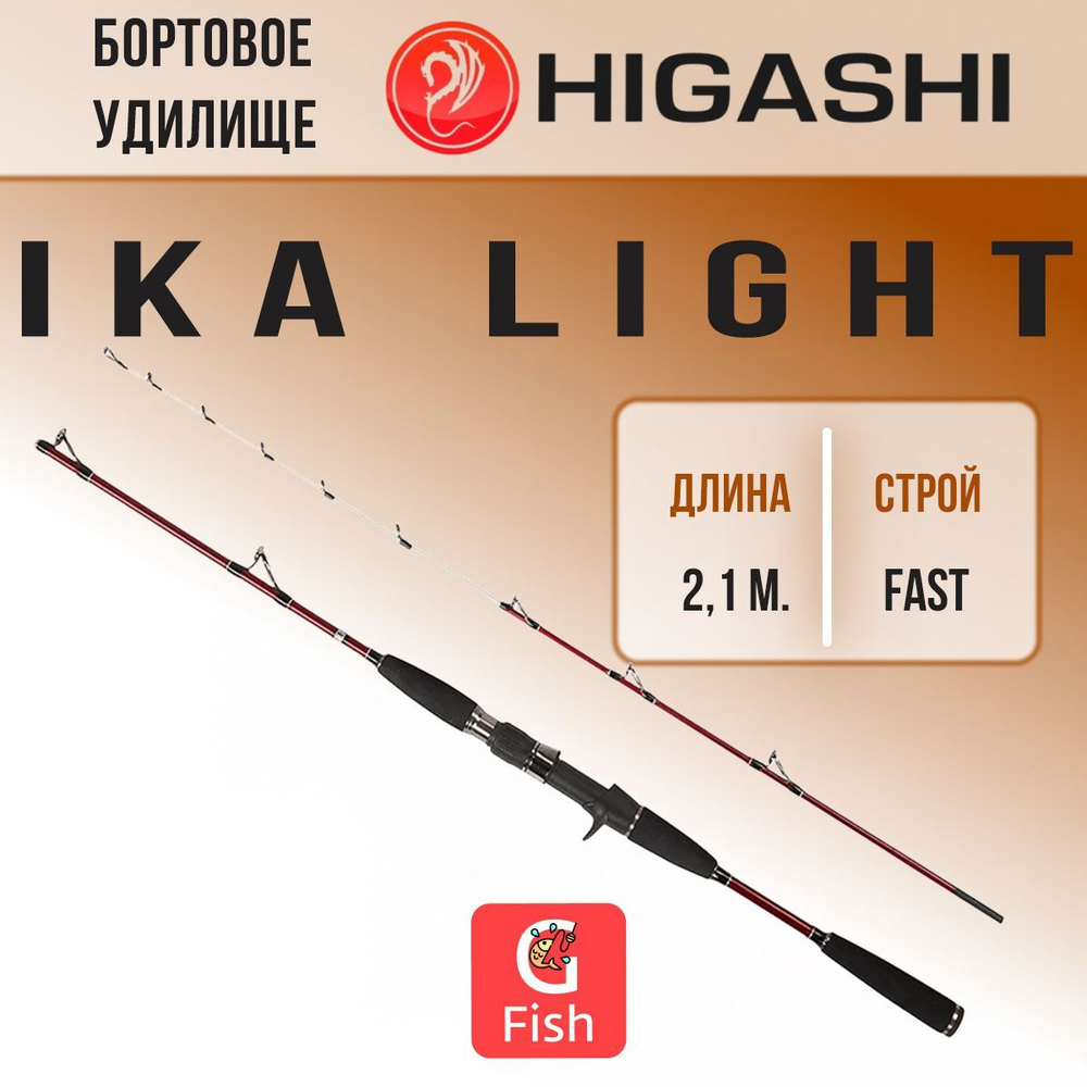 Удилище бортовое Ika Light 180