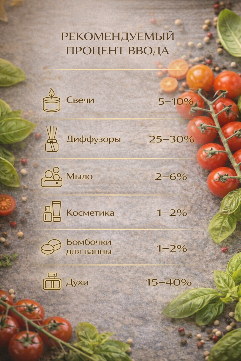 Tomato & basil (Томат и базилик)