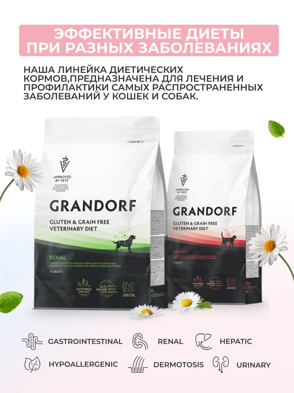 Сухой корм Grandorf VET Urinary S/O для растворения струвитных камней для кошек Индейка, 2 кг.