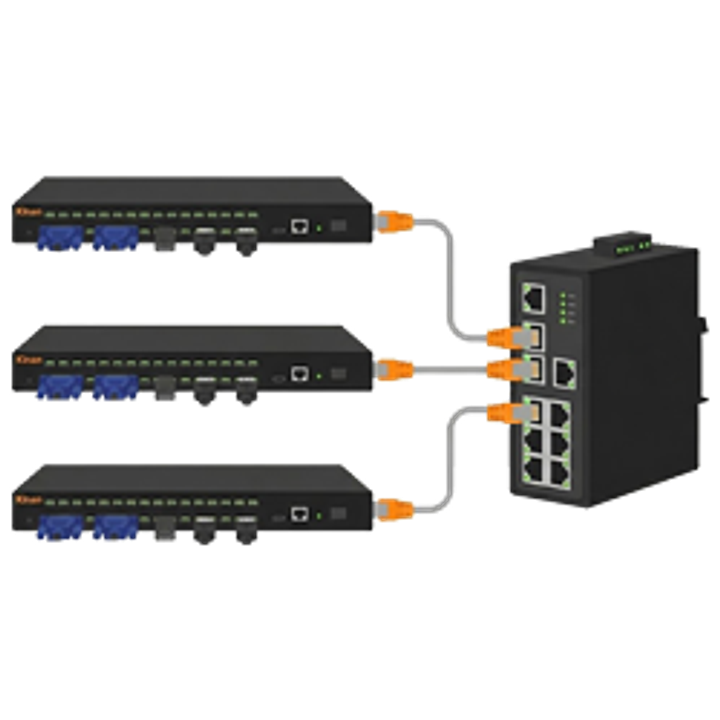 KVM-over-IP