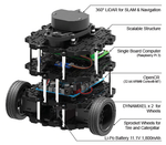 Учебный комплект на базе TurtleBot3 (Стартовый)