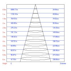 Трековый светильник однофазный ЭРА TR1-1040 BK светодиодный 10Вт 4000К черный | Однофазные светильники LED