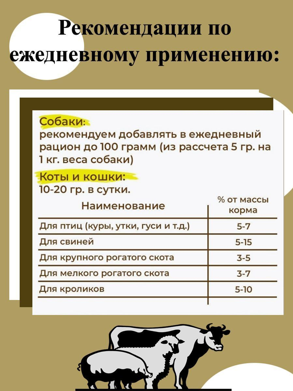 Мясокостная мука 5 кг
