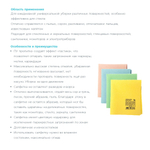 Салфетка для стекла микроволоконная ПУ 35*40 см, 245 гр/м², синяя HQ Profiline /50/1