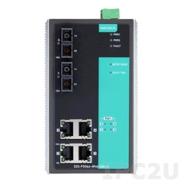EDS-P506A-4PoE-SS-SC