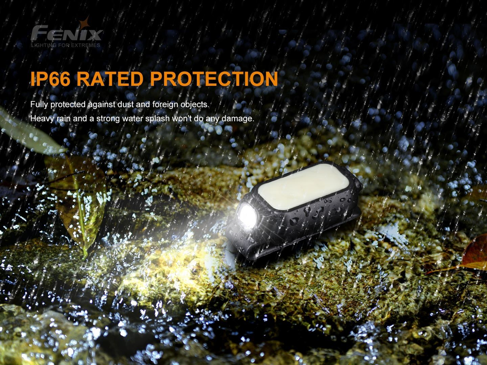 Фонарь Fenix MINI-LITE аккумуляторный, Type-C, белый, красный и синий свет, маячок, клипса