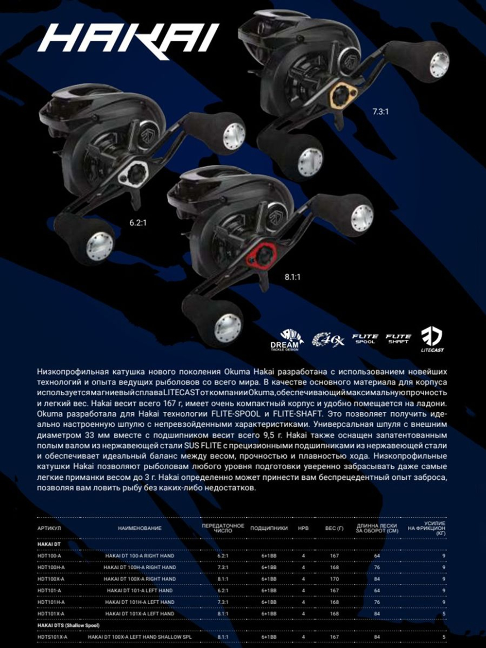Катушка мультипликаторная Okuma Hakai DT 101X-A left hand