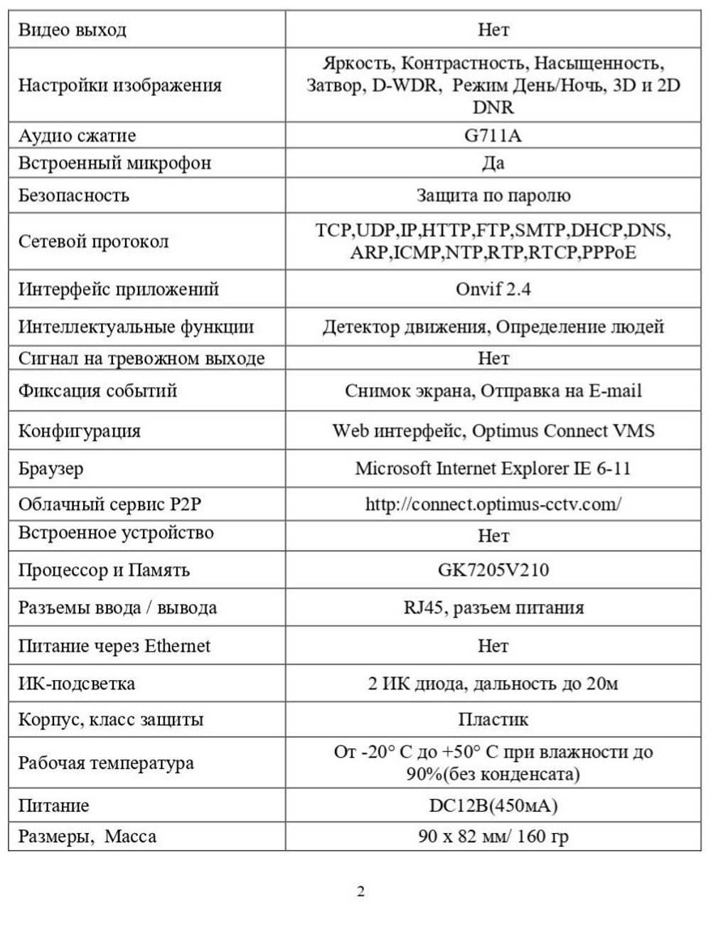Видеокамера Optimus IP-E022.1(2.8)M