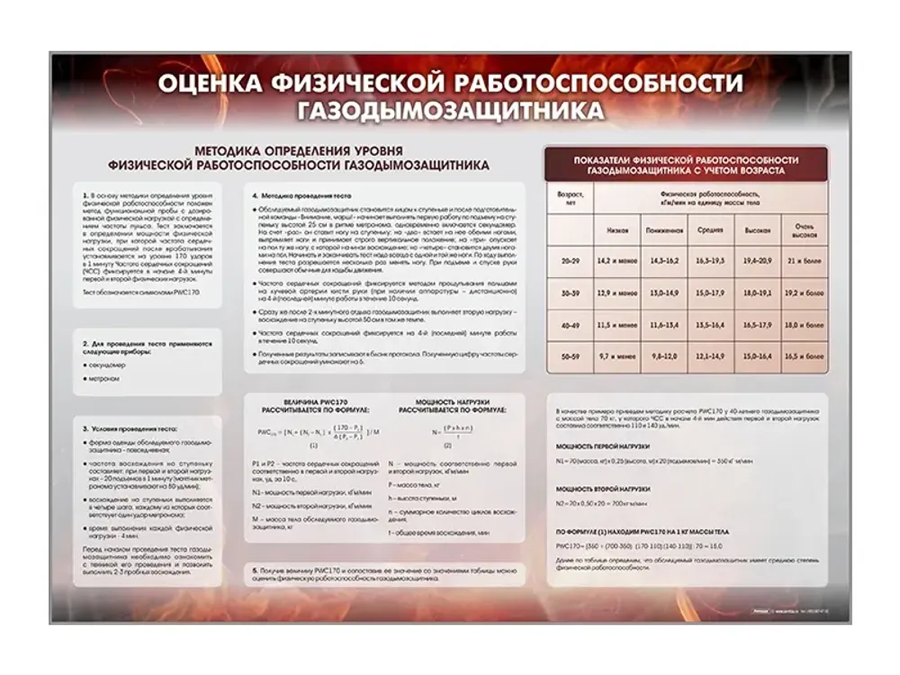 Стенд "Оценка физической работоспособности газодымозащитника" Зарница Стенд "Оценка физической работоспособности газодымозащитника" Зарница