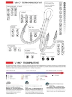 Крючки одинарный Umitanago Eyed 7137 №1/0, уп 11 шт